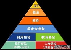 高杠杆博高收益 内地资金绕道香港豪赌场外期权